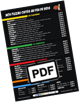 Notre carteau format PDF